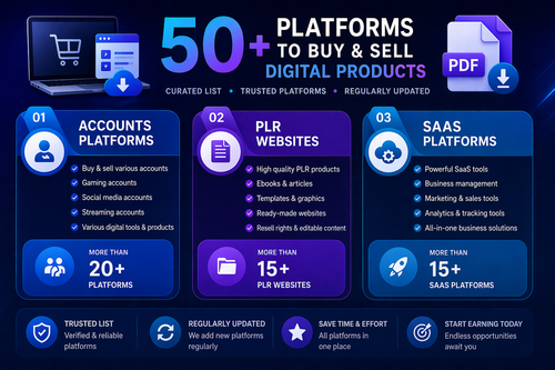 50 Platforms for Buy and Sell Digital Products