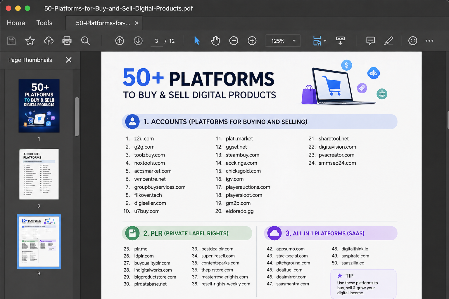 50 Platforms for Buy and Sell Digital Products