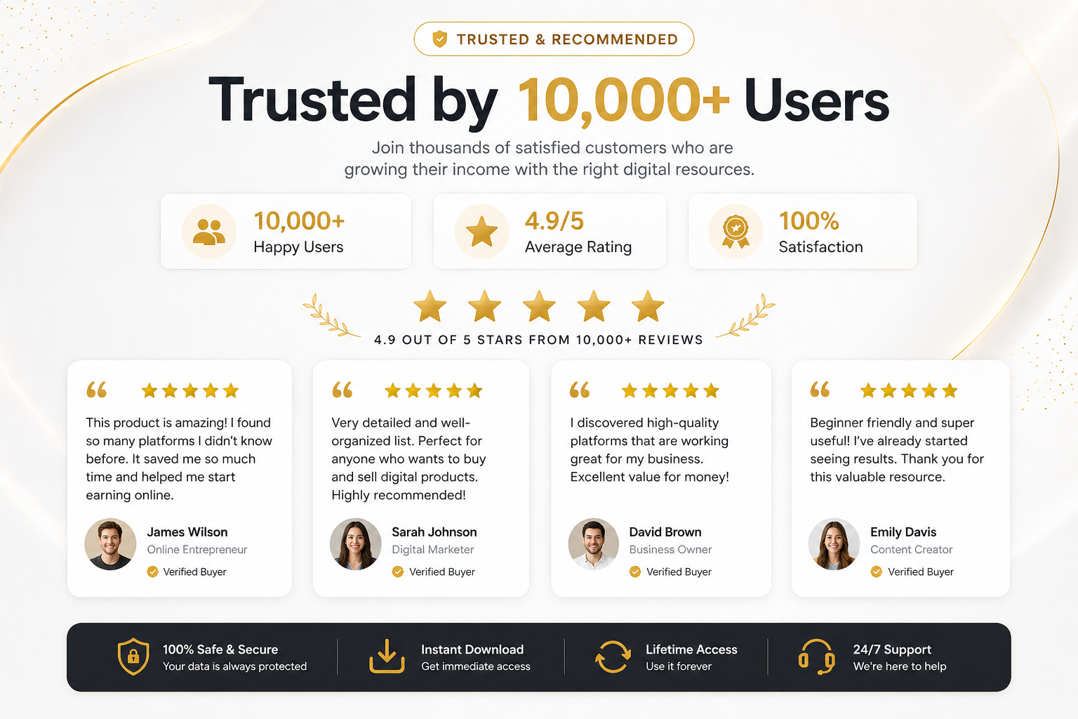 50 Platforms for Buy and Sell Digital Products